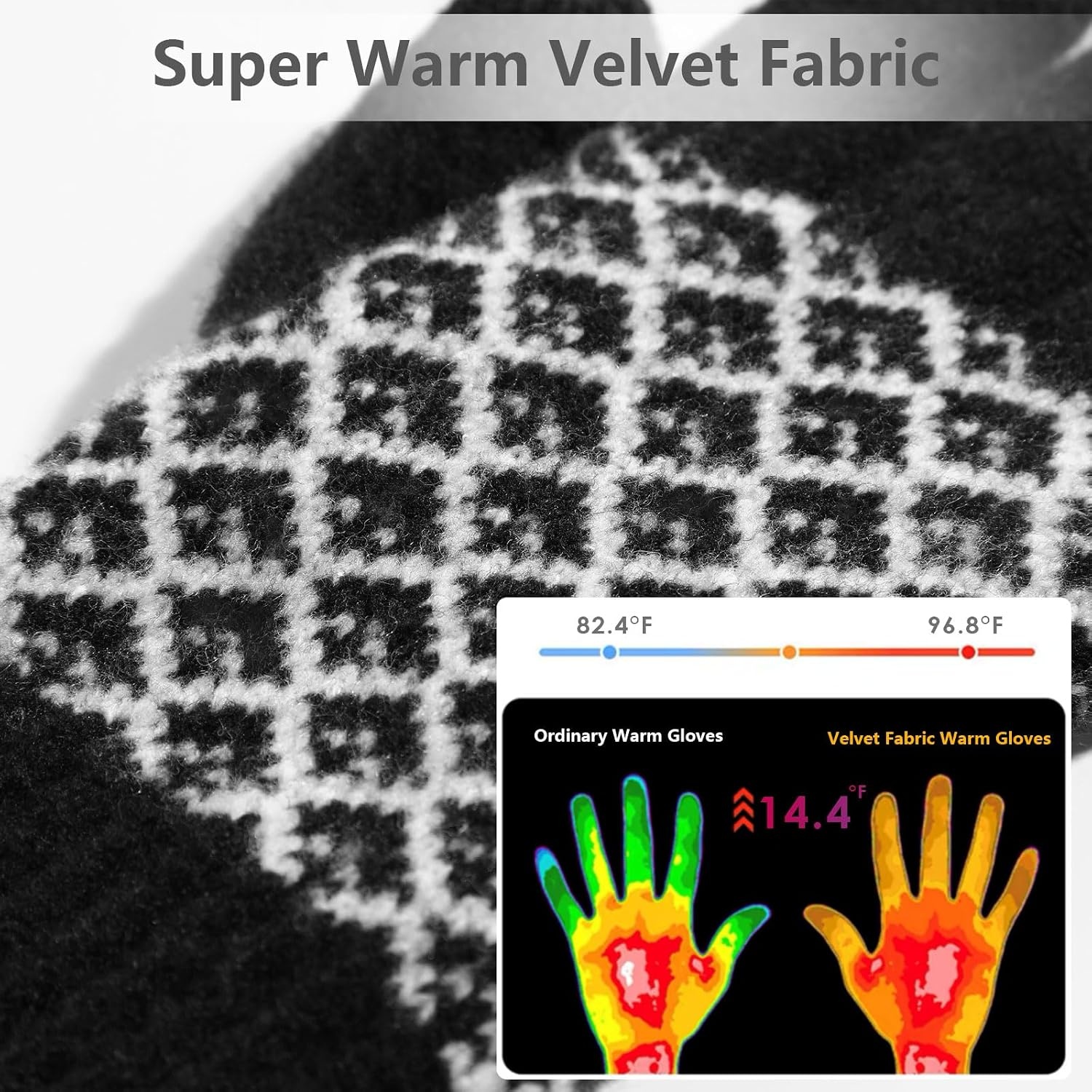 image:imageAchiou Womens Winter Gloves for Cold Weather Touchscreen Texting WarmBlack
