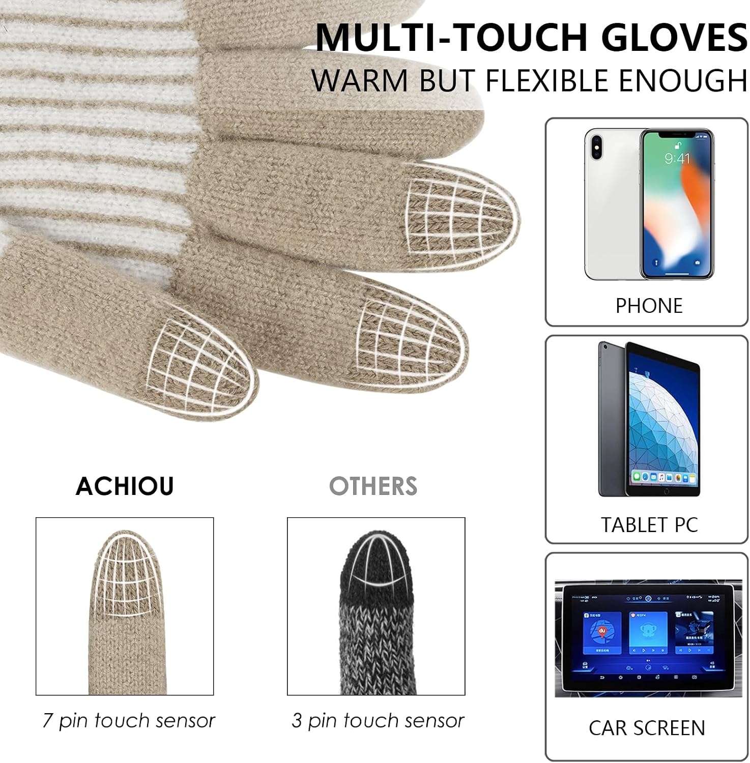 image:imageAchiou Womens Winter Gloves for Cold Weather Touchscreen Texting WarmKhaki